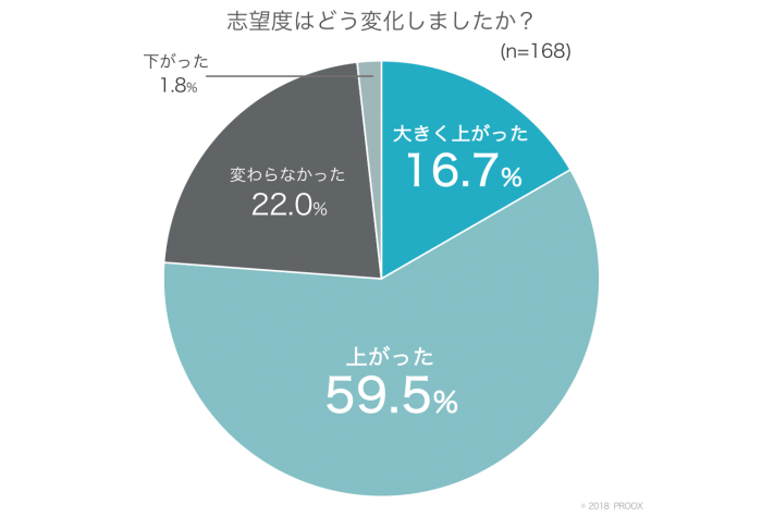 動画で業務効率化！企業における動画配信の活用事例（後編） - 撮影／配信スタジオ「PLAY STUDIO」