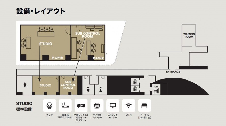 facility3 facility3